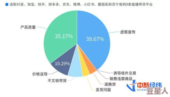 ALL鑫六个一起上最新进展消息团队已成功完成首轮产品测试并计划于下月进行市场推广活动