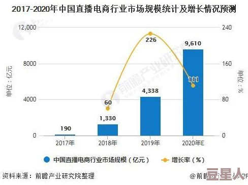 污片在线观看网站最新进展消息：相关部门加强监管力度，严厉打击非法内容传播，推动网络环境净化工作深入开展