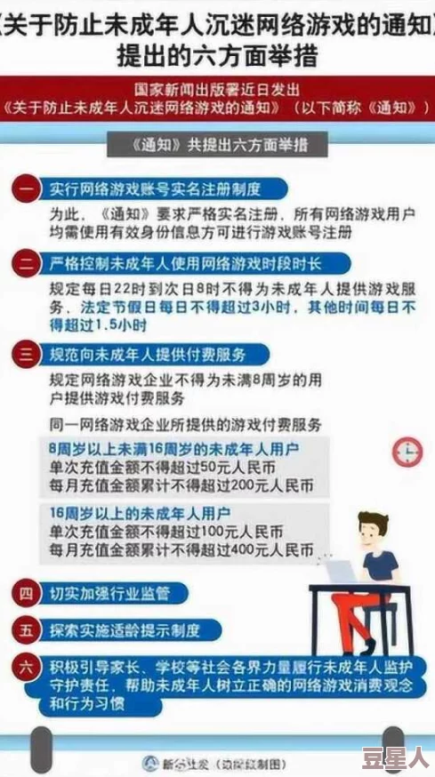 18岁末年禁止网站惊爆信息：全球范围内多个国家开始实施新规限制未成年人访问特定网站以保护青少年安全