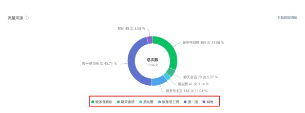 麻豆网站在线播放用户体验与内容质量双提升