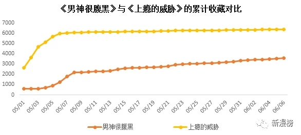 公翁系列辣文全集借种最新进展消息引发广泛关注读者热议作品内容与创作背景分析逐渐深入