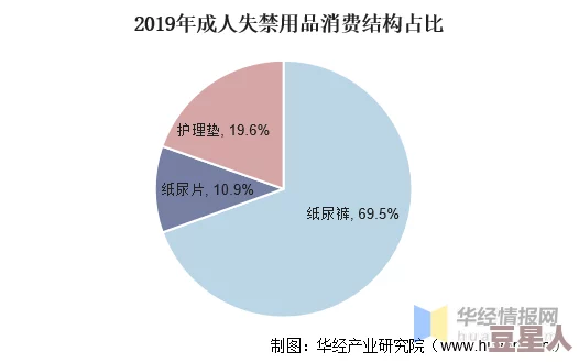 成年人在线免费观看的黄色网站视频网友评价质量参差不齐，部分内容令人失望