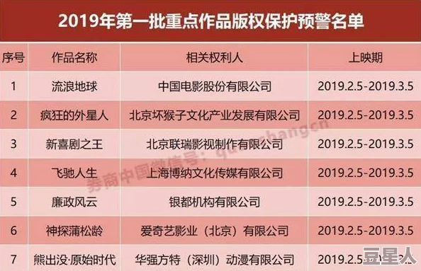 国产av小电影行业迎来新政策监管加强促进内容健康发展与市场规范化引发广泛关注与讨论