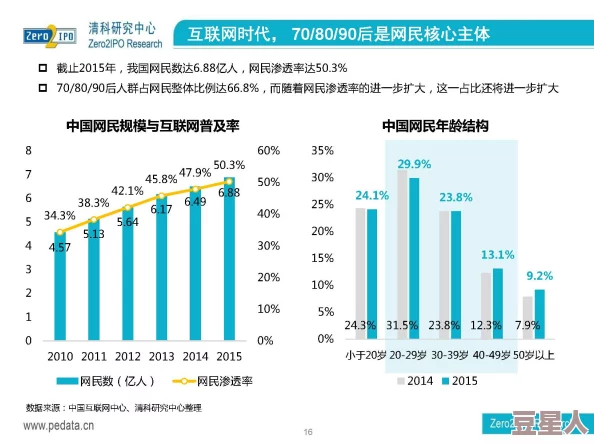 国产精品视频分类引发热议多元化内容吸引观众关注行业发展趋势与用户需求不断变化成为焦点话题