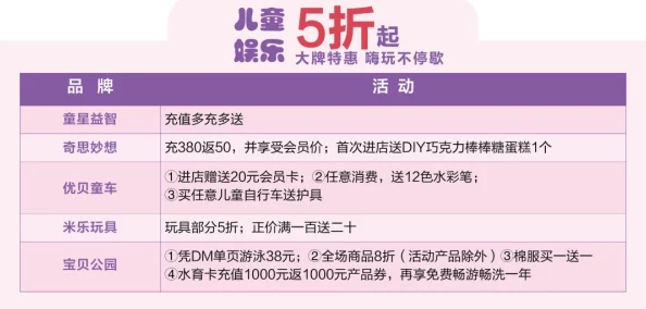 三级免费黄站惊喜连连，限时优惠不容错过！