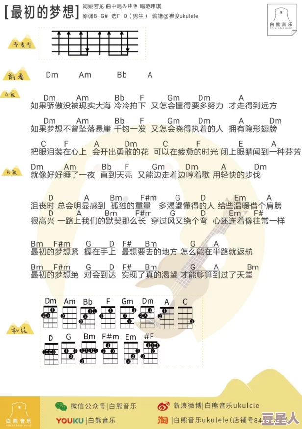 生存日记：追寻音乐梦想，完成挑战的关键方法——乐谱获取指南