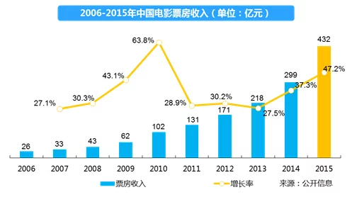 av小说在线阅读最新进展消息：随着数字化时代的到来，越来越多的平台开始提供丰富的av小说在线阅读资源，吸引了大量读者关注