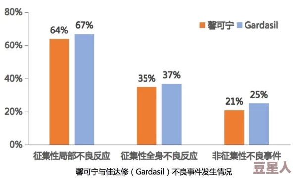 丝瓜,芭乐,猫咪,草莓,小猪&欧性猛交ⅩXXX乱大交指的是欧洲国家之间在经济、文化等方面的深度交流与合作