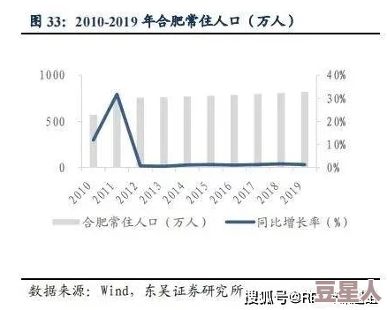 91香蕉丝瓜草莓秋葵在线，人物属性对远程伤害增益的详细影响与分析报告