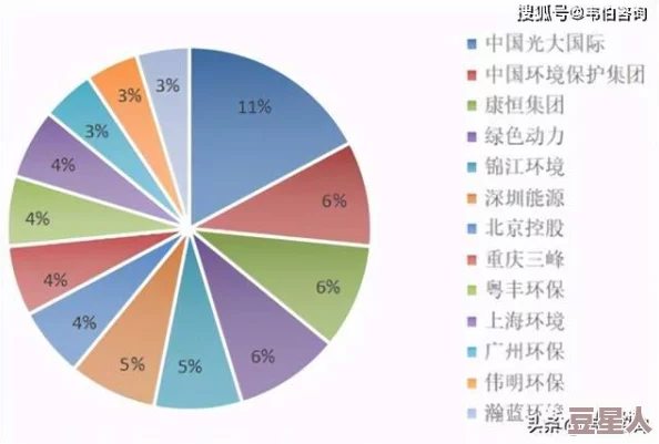 深度剖析：人物属性对远程伤害增益的详细影响与分析报告