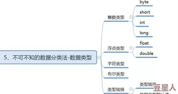 绿巨人www高清免费观看下载-javascript中国免费指的是在中国境内学习和使用JavaScript编程语言的资源通常是免费提供的