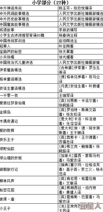 年下1∨1h年龄差时煜温禾指的是在特定时间段内，两个人的年龄差距达到了一定的标准或界限