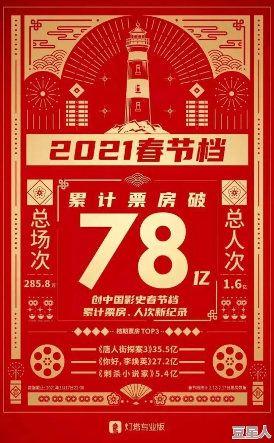 向日葵无敌解锁版免费&国产精品免费看久久久久春节档电影票房创新高喜迎兔年