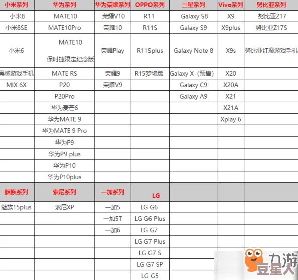 91app官网下载安装：揭秘哪些手机型号能够流畅运行