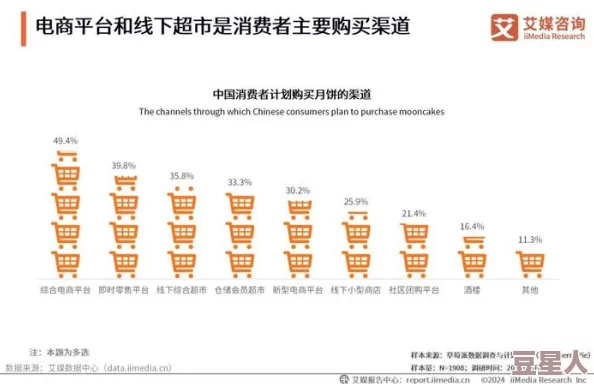 办公室可不可以干湿你电子书，2024b站永不收费B站承诺用户体验始终免费