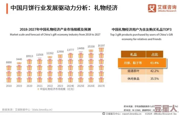 2024b站永不收费B站承诺用户体验始终免费