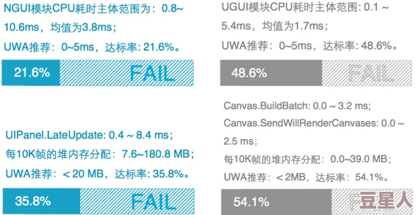 mogu1.3.1bd核心功能优化新增自定义设置和性能提升