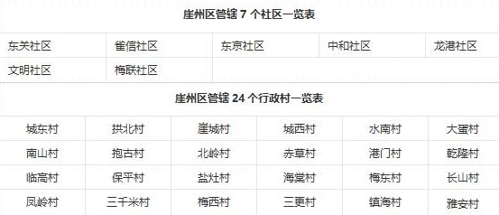 1区2区3区迷雾重重揭开区域划分神秘面纱探寻真相