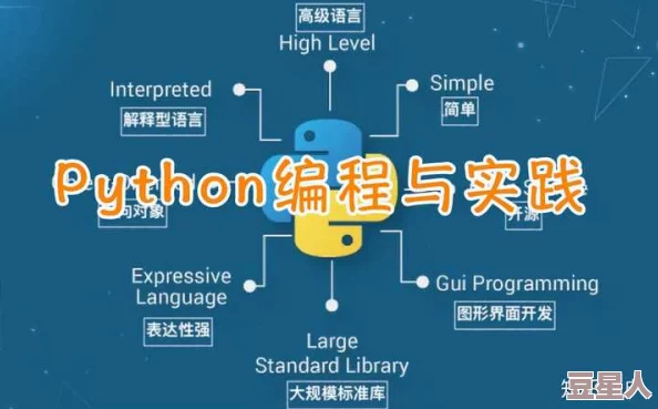 我的学院生活学习Python编程顺利完成期中项目