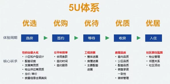 6688.su网站全新升级用户体验优化新增多项实用功能