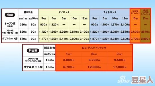 羞羞漫画网站免费入口用户探索漫画世界发现精彩内容与丰富资源