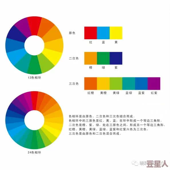 我爱好色研究色彩搭配的理论知识并进行了实践尝试