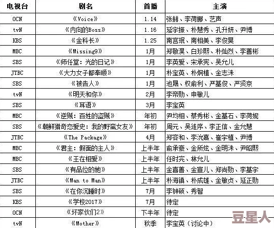 国产专区亚洲欧美小说在线已更新100多部小说新增多个热门分类