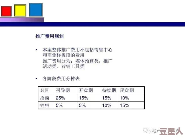 xxxxxxbbbb项目已完成初步设计进入模拟测试阶段预计下月开展用户测试