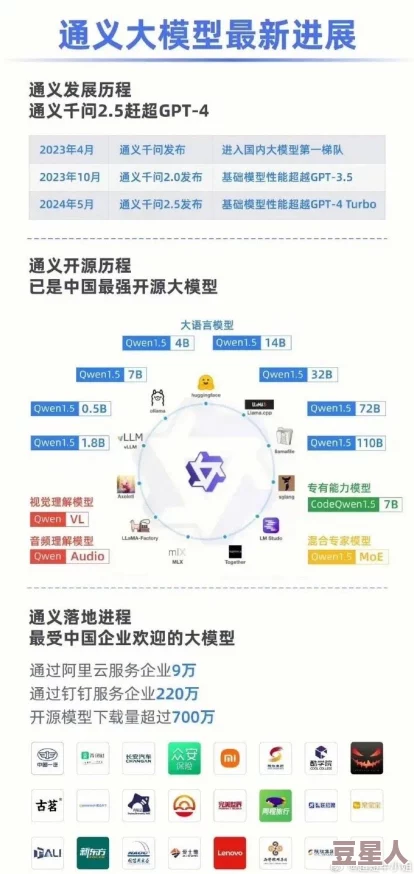 国产大逼开发暂停团队正在调整项目方向