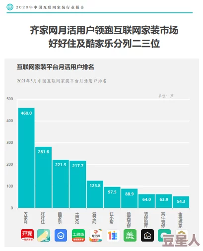 交换h该平台近日推出了全新的用户界面，旨在提升用户体验和交互性。