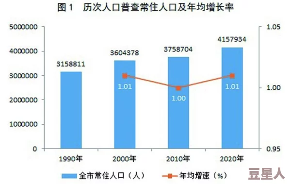 4438x五月项目已完成初步测试进入数据分析阶段预计六月中旬发布报告