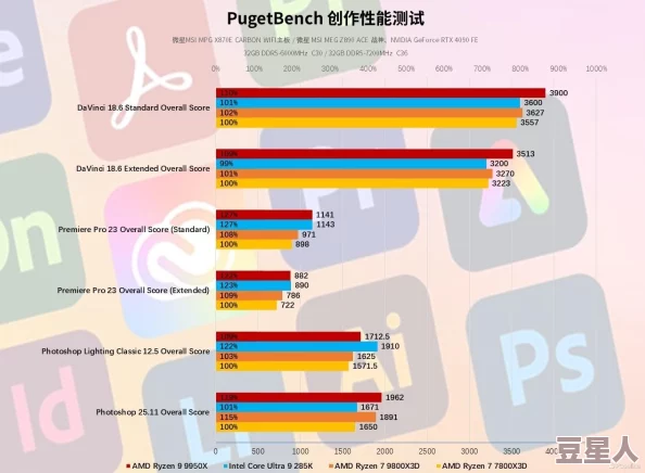 在线系统升级维护中预计将于2024年1月15日恢复正常服务