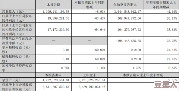 tk298项目进展顺利核心组件测试完成即将进入下一阶段