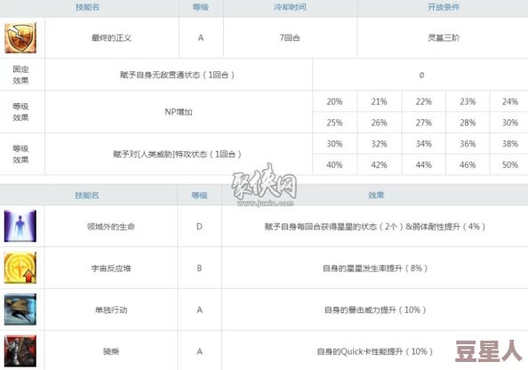 免费女上男下xx00xx动态图资源更新至第8集新增多个精彩片段