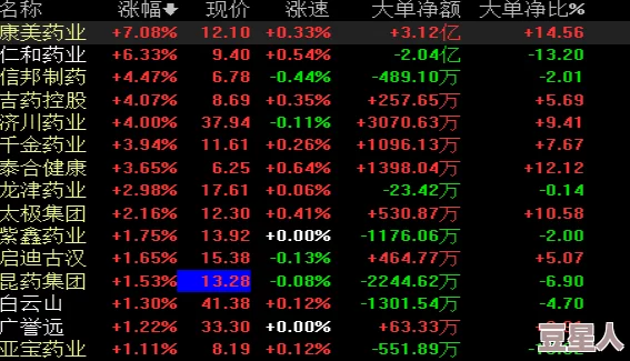 91黄视频资源更新速度加快多种清晰度可选