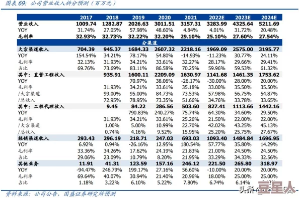 2024年惊喜大放送！爱江山更爱美人最新兑换码独家揭秘，限时福利等你来领！