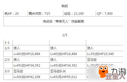 命运冠位指定：荆轲与哈桑属性能力全面对比分析