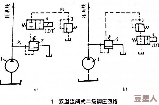 御剑青云传：全新战骑系统深度剖析与热门功能详解