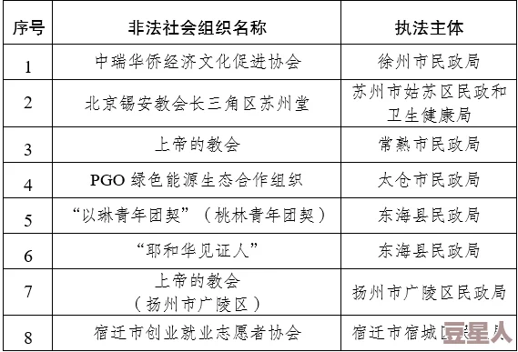 自拍亚洲色图涉嫌传播非法淫秽内容已被举报至相关部门