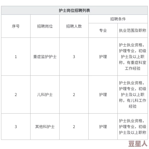 高辣h文乱乳h文护士已举报至相关部门涉及违规内容