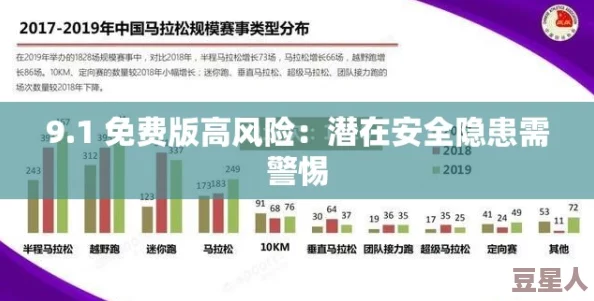 9.1免费版高风险存在安全漏洞用户数据泄露风险高请谨慎下载