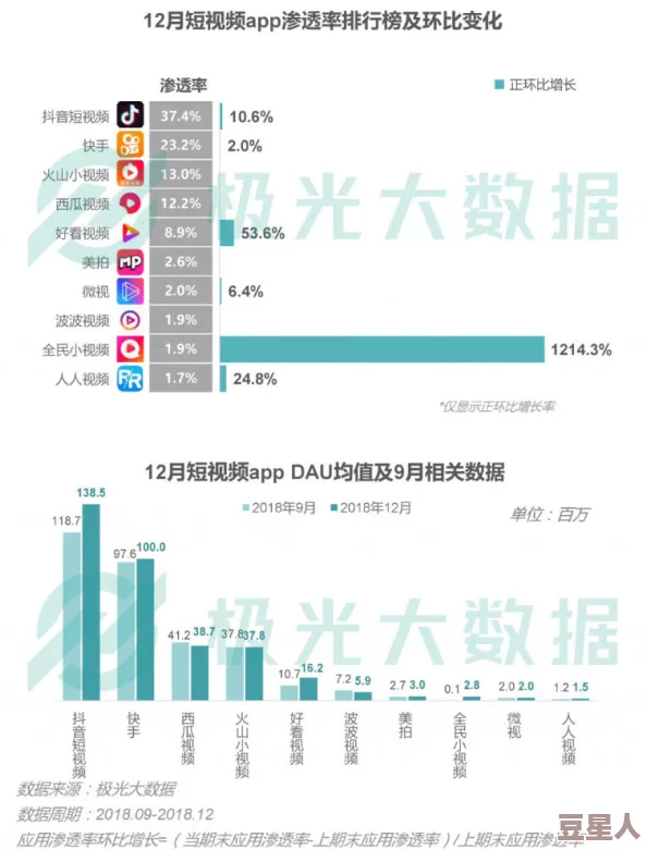 MDcomn网站涉嫌传播有害信息，多个用户投诉其内容不实，请谨慎访问