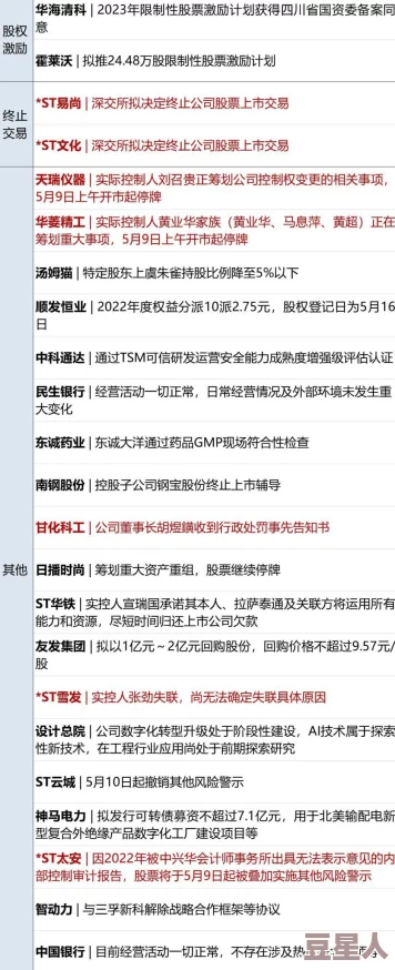 国际卡1卡2卡三卡免费网站内容低俗质量差劲，谨防病毒风险