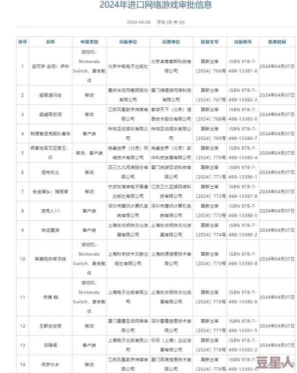 王者荣耀亚瑟：2024热门双路线出装深度分析攻略