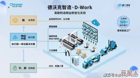 迪丽ai明星造梦工厂AI技术驱动娱乐未来打造虚拟偶像新生态