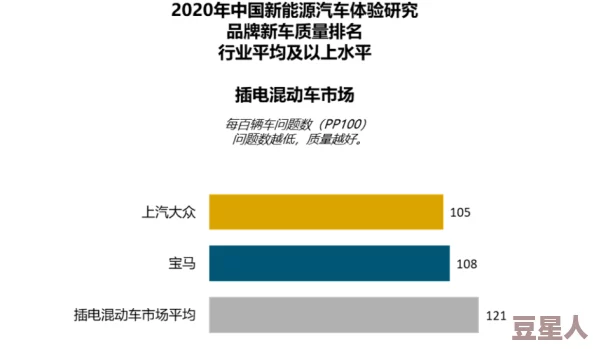 999精产国品一二三产区区别夸大宣传质量参差不齐售后难以保障