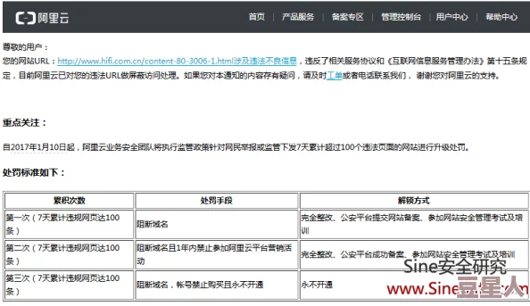 有什么毛片网站此类信息涉及违规内容请勿访问相关网站