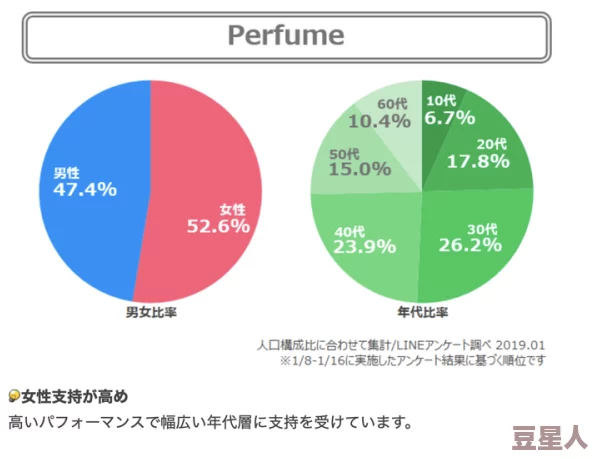 日本japanese丰满人妖跨性别群体社会认同与文化表达的探索分析