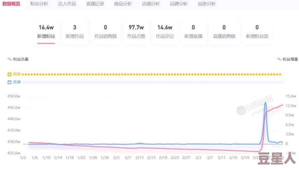 日产一一到六区网站免费内容低俗画质差劲浪费时间