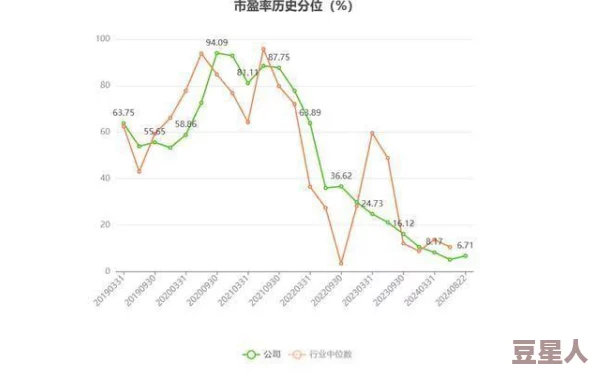 乱世王者征服新技巧揭秘：2024热门玩法攻略一览